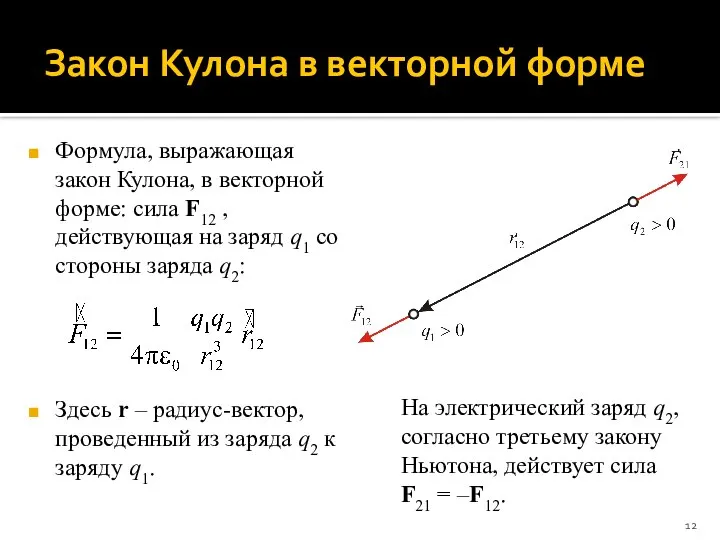 Закон Кулона в векторной форме Формула, выражающая закон Кулона, в векторной