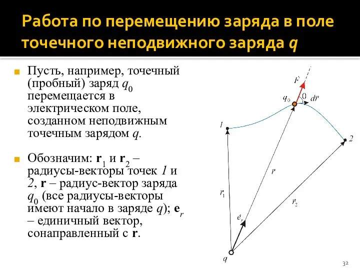 Работа по перемещению заряда в поле точечного неподвижного заряда q Пусть,