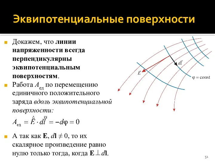 Эквипотенциальные поверхности Докажем, что линии напряженности всегда перпендикулярны эквипотенциальным поверхностям. Работа