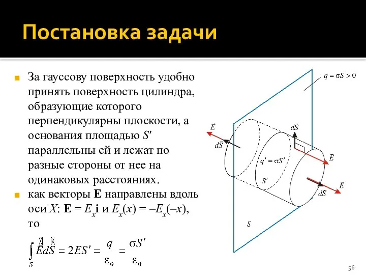 Постановка задачи За гауссову поверхность удобно принять поверхность цилиндра, образующие которого