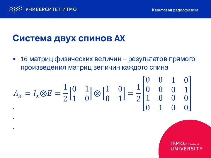 16 матриц физических величин – результатов прямого произведения матриц величин каждого