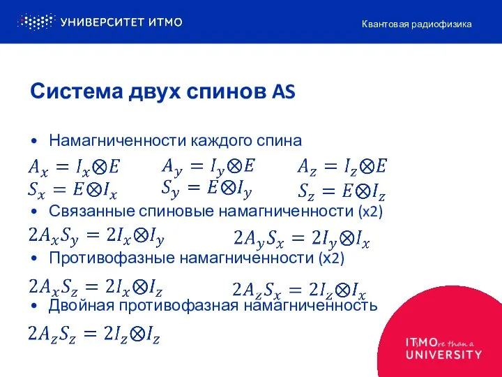 Намагниченности каждого спина Связанные спиновые намагниченности (x2) Противофазные намагниченности (х2) Двойная