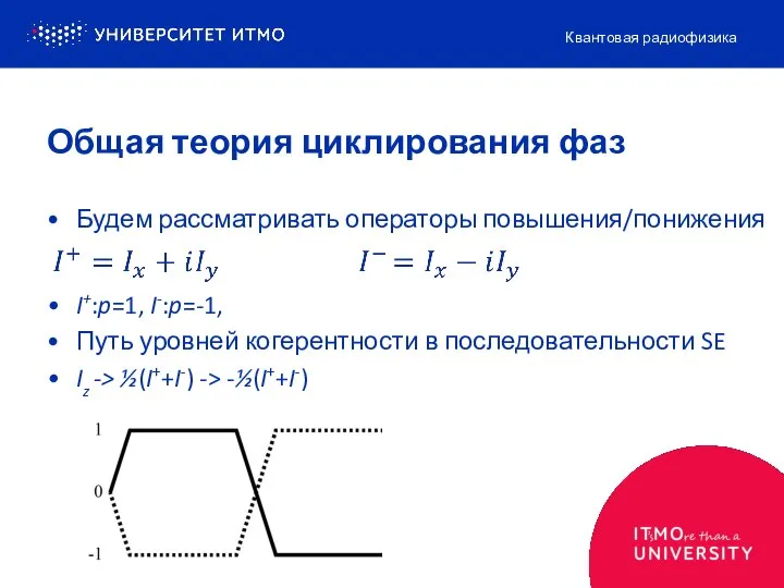 Будем рассматривать операторы повышения/понижения I+:p=1, I-:p=-1, Путь уровней когерентности в последовательности