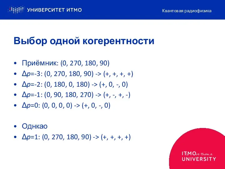 Приёмник: (0, 270, 180, 90) Δp=-3: (0, 270, 180, 90) ->