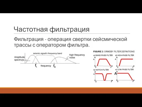 Частотная фильтрация Фильтрация - операция свертки сейсмической трассы с оператором фильтра.