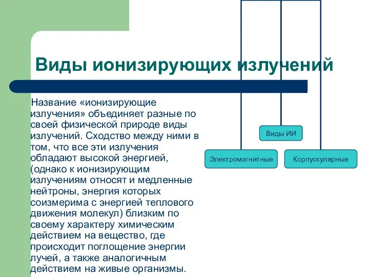 Виды ионизирующих излучений Название «ионизирующие излучения» объединяет разные по своей физической