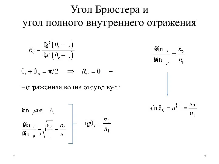 Угол Брюстера и угол полного внутреннего отражения *