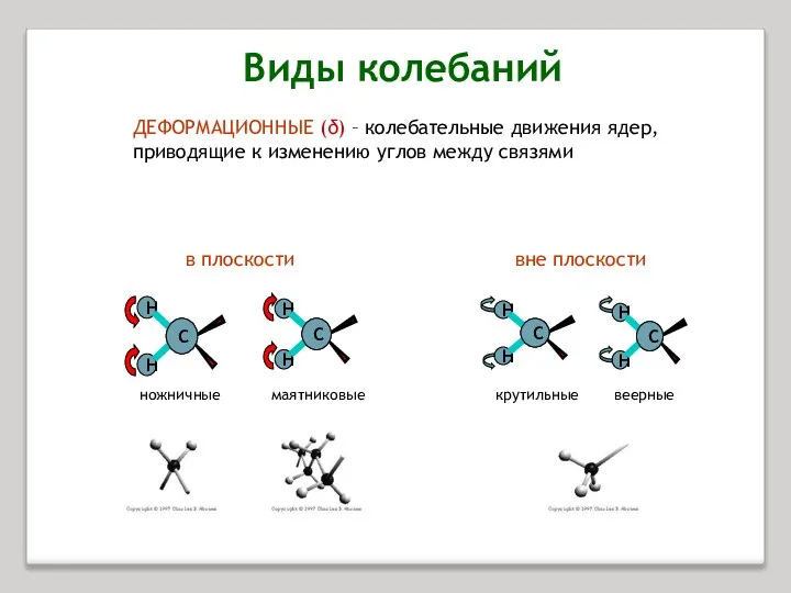 ДЕФОРМАЦИОННЫЕ (δ) – колебательные движения ядер, приводящие к изменению углов между