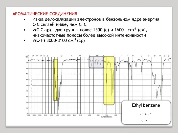 АРОМАТИЧЕСКИЕ СОЕДИНЕНИЯ Из-за делокализации электронов в бензольном ядре энергия С-С связей