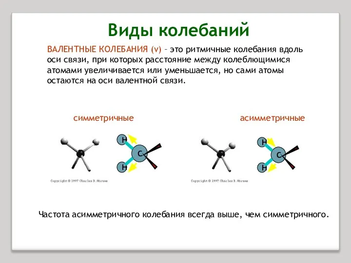 асимметричные симметричные Виды колебаний ВАЛЕНТНЫЕ КОЛЕБАНИЯ (ν) – это ритмичные колебания