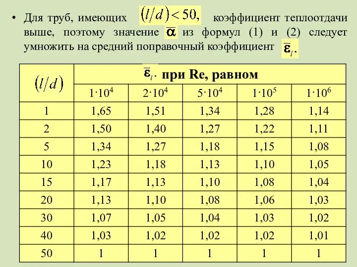 Для труб, имеющих коэффициент теплоотдачи выше, поэтому значение α из формул