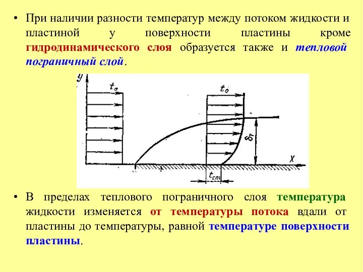 При наличии разности температур между потоком жидкости и пластиной у поверхности