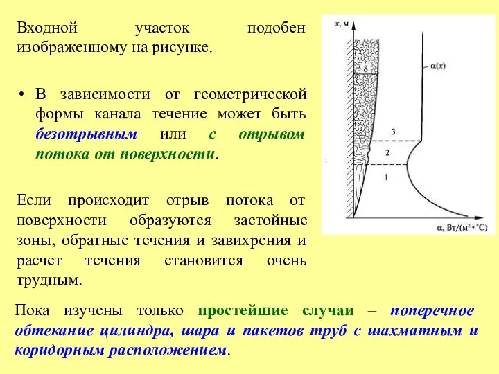 Входной участок подобен изображенному на рисунке. В зависимости от геометрической формы