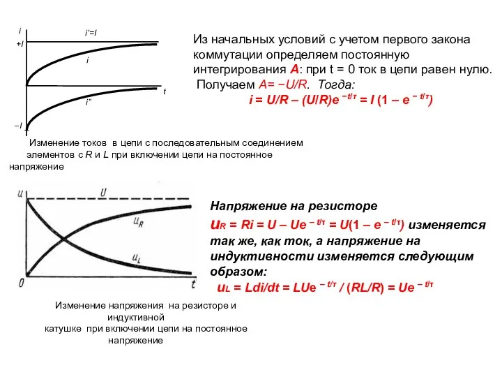 Изменение токов в цепи с последовательным соединением элементов с R и