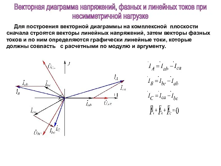 Для построения векторной диаграммы на комплексной плоскости сначала строятся векторы линейных