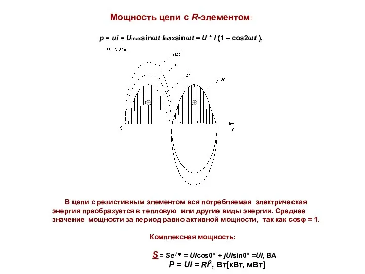 Мощность цепи с R-элементом: p = ui = Umахsinωt Imахsinωt =