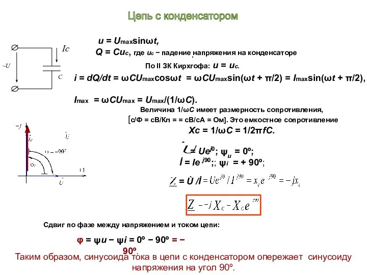 . По II ЗК Кирхгофа: u = uc. u = Umахsinωt,