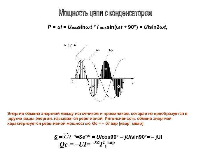 Р = ui = Uмахsinωt * I mахsin(ωt + 90°) =