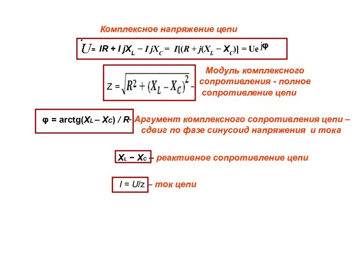 = IR + I jXL − I jXC = I[(R +