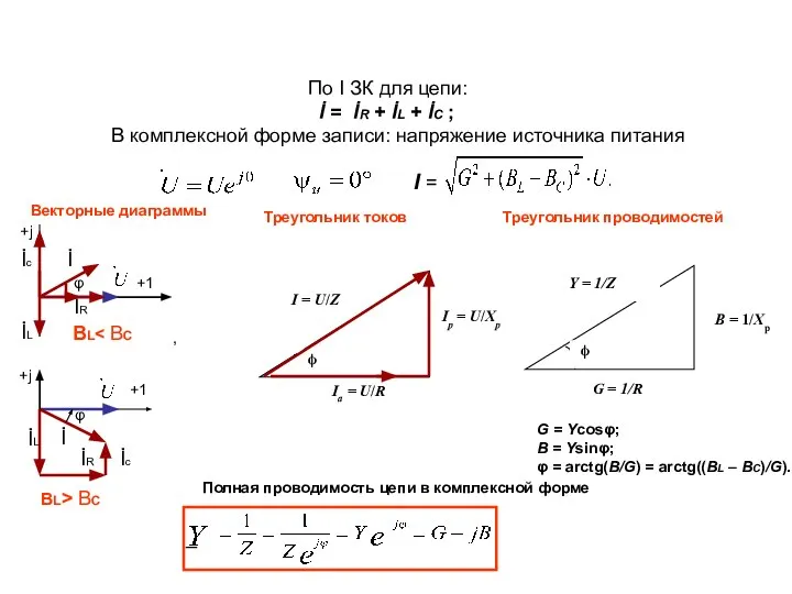 , По I ЗК для цепи: İ = İR + İL