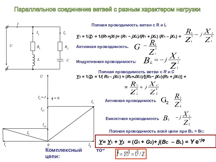 Y1 = 1/Z1 = 1/(R1+jX1)= (R1 − jXL)/(R1 + jXL) (R1