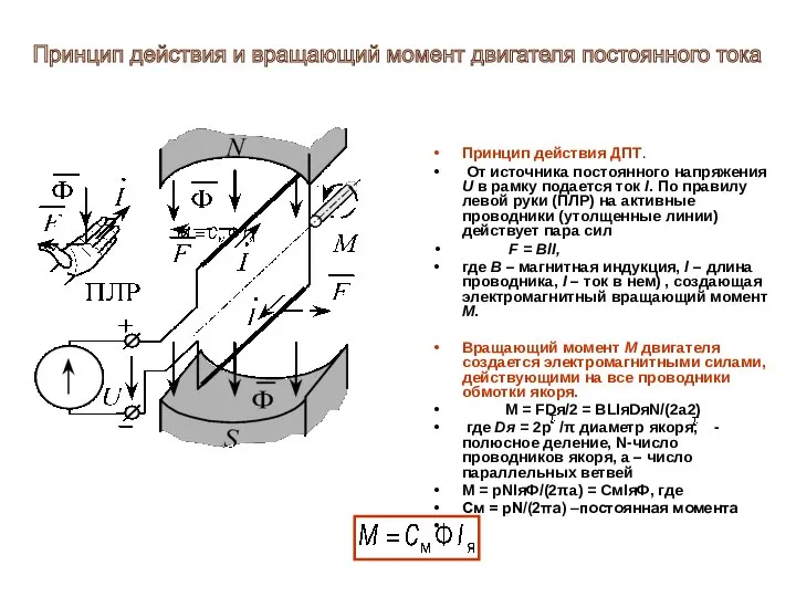 Принцип действия ДПТ. От источника постоянного напряжения U в рамку подается