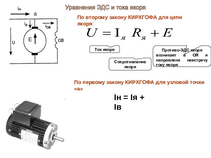 Противо-ЭДС якоря возникает в ОЯ и направлена навстречу току якоря. Ток