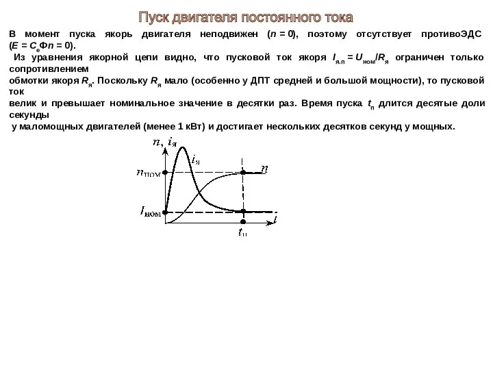 В момент пуска якорь двигателя неподвижен (n = 0), поэтому отсутствует