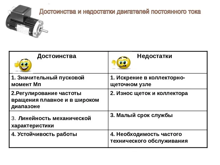 Достоинства и недостатки двигателей постоянного тока