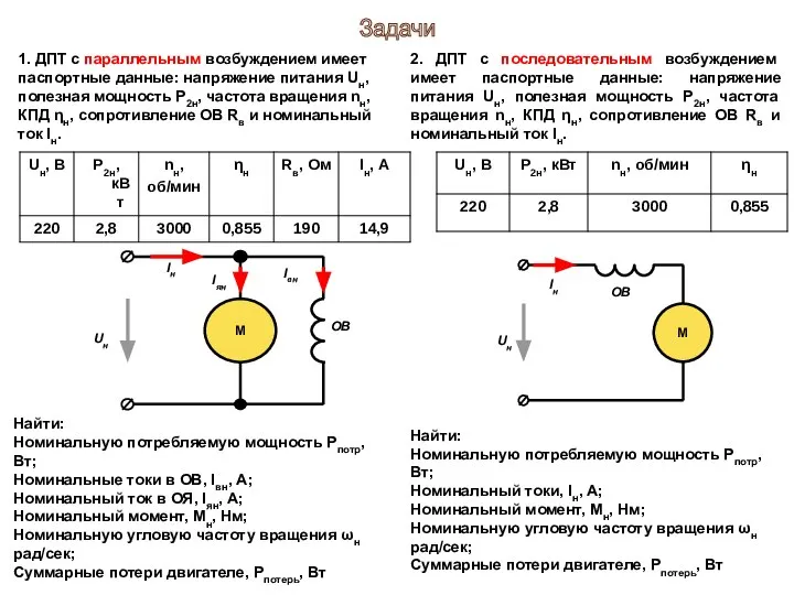 1. ДПТ с параллельным возбуждением имеет паспортные данные: напряжение питания Uн,