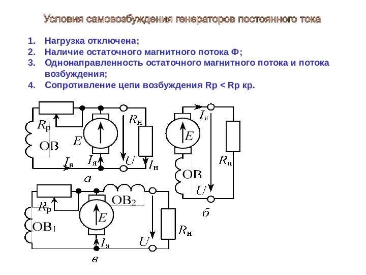 Нагрузка отключена; Наличие остаточного магнитного потока Ф; Однонаправленность остаточного магнитного потока
