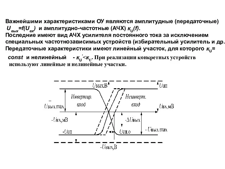 const и нелинейный - кU′ используют линейные и нелинейные участки. Важнейшими