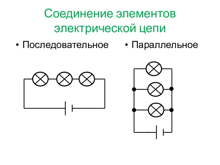 Соединение элементов электрической цепи Последовательное Параллельное