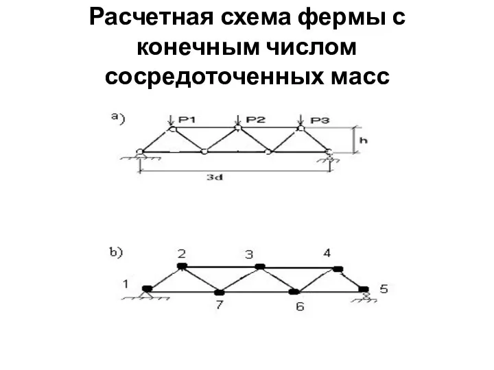 Расчетная схема фермы с конечным числом сосредоточенных масс