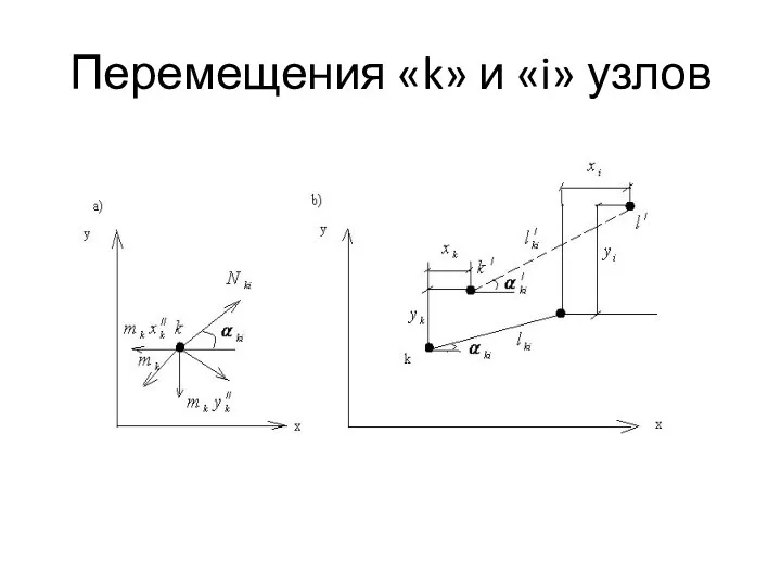 Перемещения «k» и «i» узлов