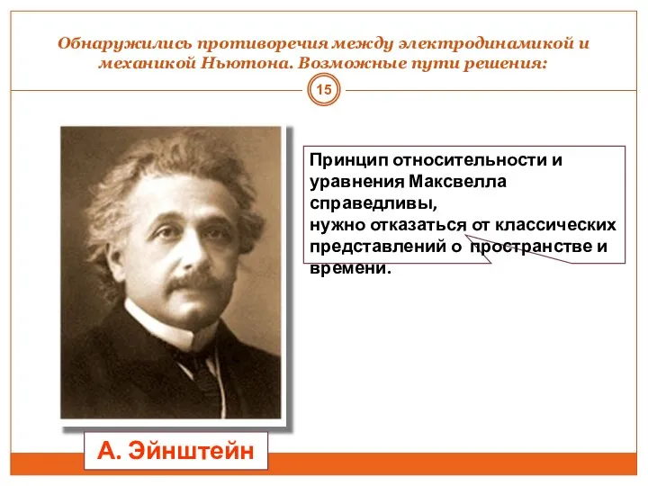 Обнаружились противоречия между электродинамикой и механикой Ньютона. Возможные пути решения: А.