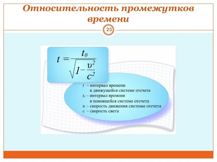 Относительность промежутков времени