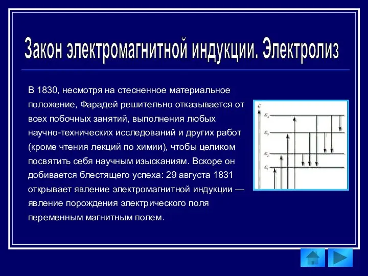 Закон электромагнитной индукции. Электролиз В 1830, несмотря на стесненное материальное положение,