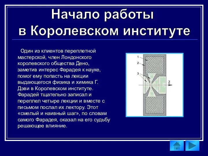 Начало работы в Королевском институте Один из клиентов переплетной мастерской, член