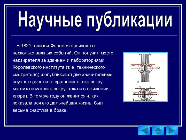 В 1821 в жизни Фарадея произошло несколько важных событий. Он получил