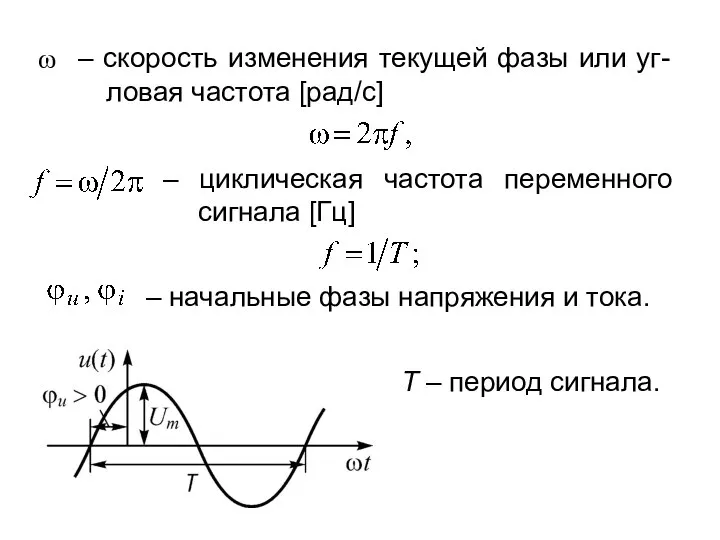 – скорость изменения текущей фазы или уг-ловая частота [рад/с] – циклическая