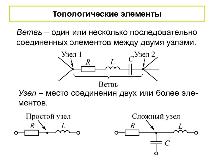 Топологические элементы Ветвь – один или несколько последовательно соединенных элементов между