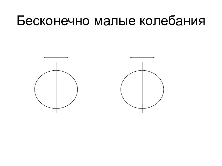 Бесконечно малые колебания