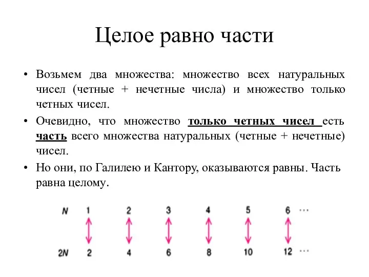 Целое равно части Возьмем два множества: множество всех натуральных чисел (четные