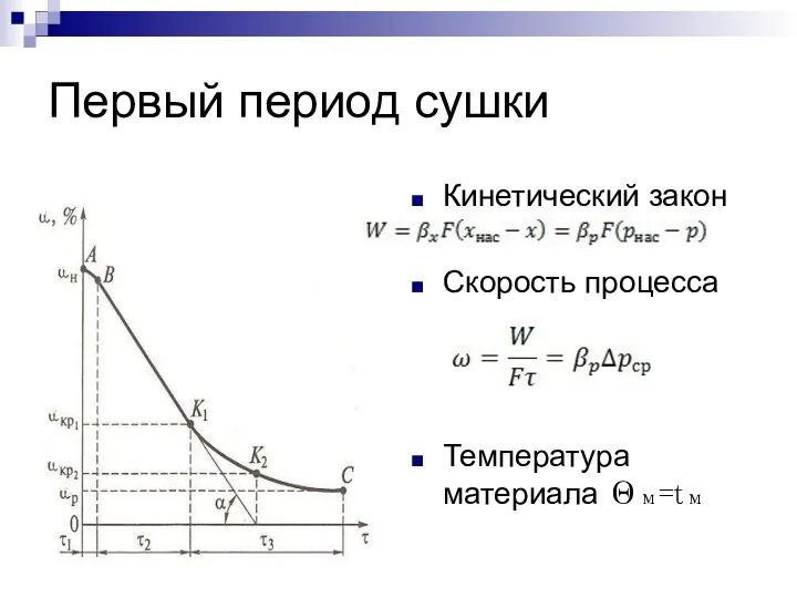 Первый период сушки Кинетический закон Скорость процесса Температура материала Θм=tм