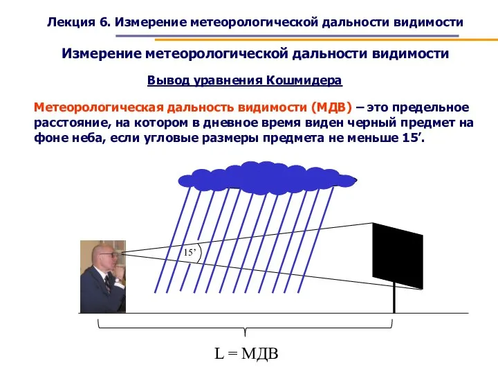 Лекция 6. Измерение метеорологической дальности видимости Измерение метеорологической дальности видимости Вывод