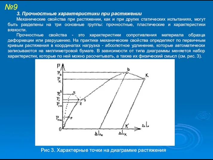 №9 3. Прочностные характеристики при растяжении Механические свойства при растяжении, как