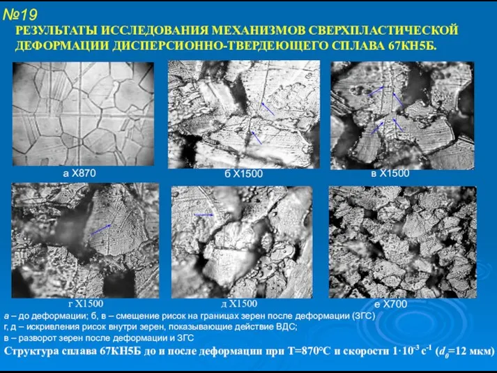 РЕЗУЛЬТАТЫ ИССЛЕДОВАНИЯ МЕХАНИЗМОВ СВЕРХПЛАСТИЧЕСКОЙ ДЕФОРМАЦИИ ДИСПЕРСИОННО-ТВЕРДЕЮЩЕГО СПЛАВА 67КН5Б. г Х1500 д