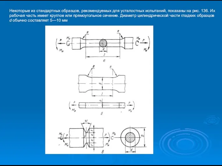 Некоторые из стандартных образцов, рекоменду­емых для усталостных испытаний, показаны на рис.