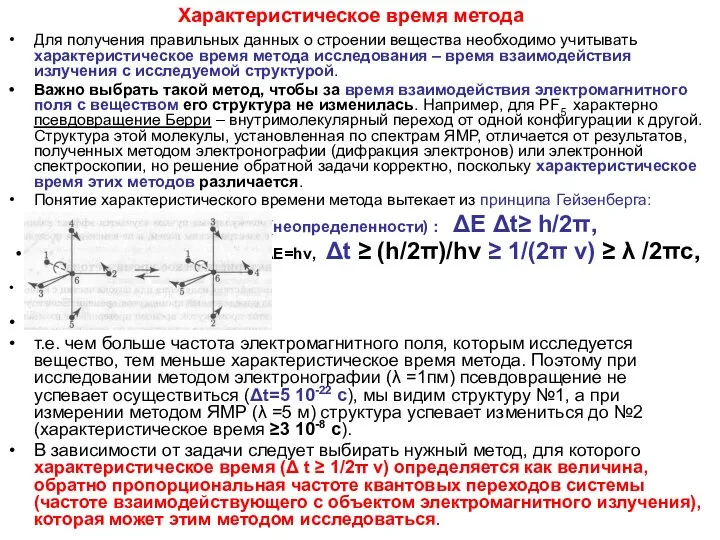 Характеристическое время метода Для получения правильных данных о строении вещества необходимо